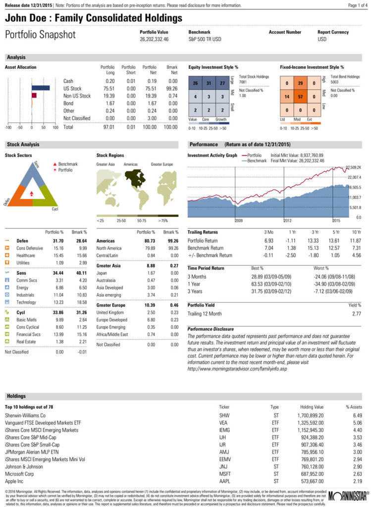 Morningstar Report